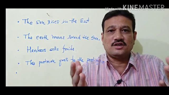 Simple Present Tense смотреть онлайн