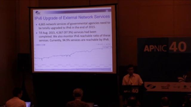 APNIC 40 - NIR SIG смотреть онлайн