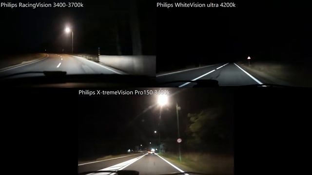 Philips X-tremeVision Pro150, RacingVision+150%, WhiteVision Ultra