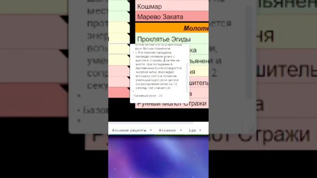 Банкай в Скайриме? || Skyrim SE RfaD by Chicken                          #tesv #skyrim #shirts #rfa