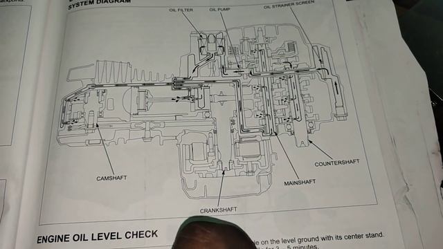Honda BS6 Engine Full Fitting With Book And PDF information смотреть онлайн