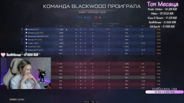 ИГРАЕМ В СОБЫТИЕ | ЗОЛОТАЯ ЛИХОРАДКА | СТРИМ ВАРФЕЙС/WARFACE смотреть онлайн