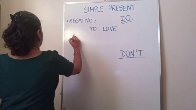 SIMPLE PRESENT - negativo смотреть онлайн