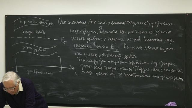Лекция 5. А.Г. Сергеев. Математические методы в физике твердого тела. смотреть онлайн