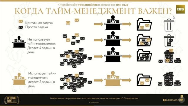 Специфика крупных внедрений и как в них выжить специалисту 1С (INFOSTART EVENT 2021) смотреть онлайн