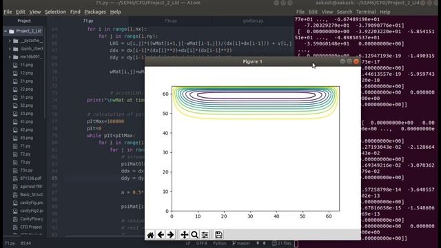 2D Lid Driven Cavity Problem | CFD benchmark problem using Python смотреть онлайн