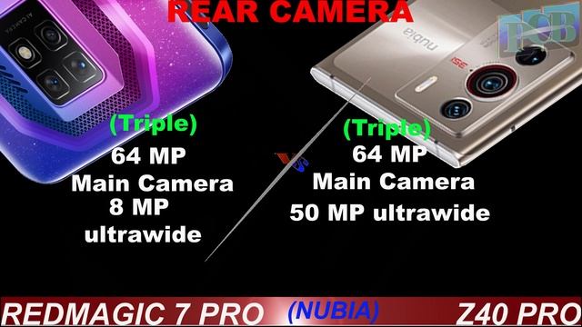 nubia Red Magic 7 Pro Vs nubia Z40 Pro | COMPARE | Full Specifications | Features | Camera | 2022 смотреть онлайн