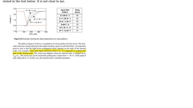 Electronics: What does it mean to establish the state of the internal node in CMOS circuit? смотреть онлайн
