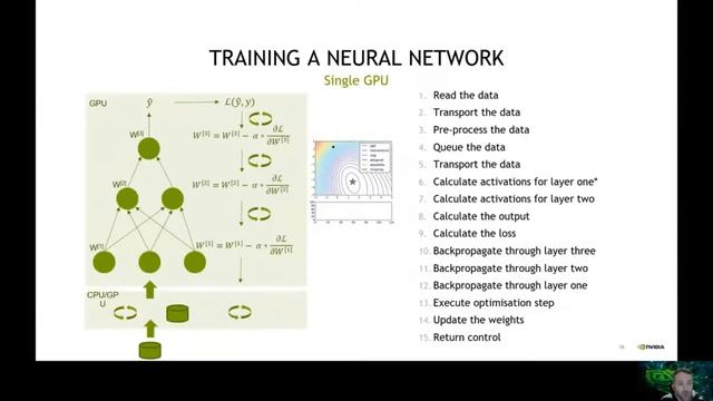 MLQ2021 Session Tu1: NVIDIA (March 2 2021) смотреть онлайн
