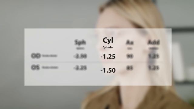 КАК ПРОЧИТАТЬ РЕЦЕПТ НА ОЧКИ @Smart Vision смотреть онлайн