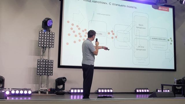 Прикладное машинное обучение в электронной коммерции смотреть онлайн