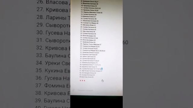 Почему продукция NL стоит дорого?