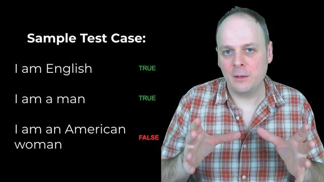 What are Assertions in Unit Testing смотреть онлайн