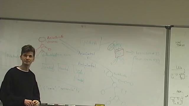 Panda lecture from Oct 8, 2003: Characters, part I смотреть онлайн