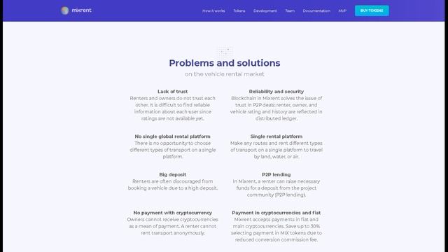 Обзор проекта Mix.Rent смотреть онлайн