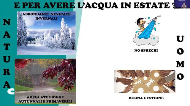 25.11.2022 - Webinar - CLOVER - Crisi idrica 2022: evento eccezionale o futura normalità? смотреть онлайн