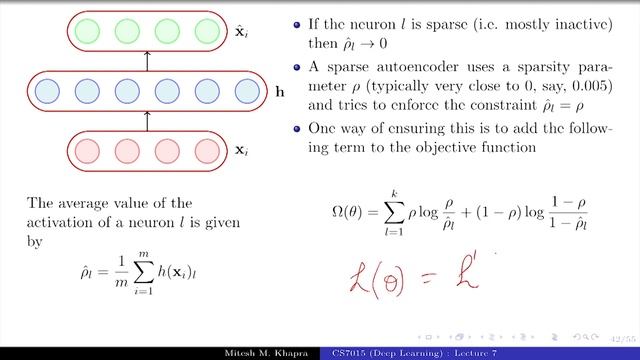 Deep Learning(CS7015): Lec 7.5 Sparse Autoencoders смотреть онлайн