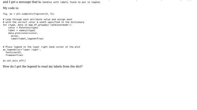 GIS: Adding custom names to a GeoPandas legend смотреть онлайн