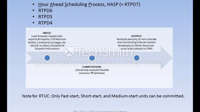 Real-Time Unit Commitment, RTUC - Semi-technical Tutorial (caption Use Suggested)