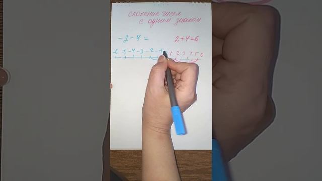 сложение чисел с одним знаком смотреть онлайн