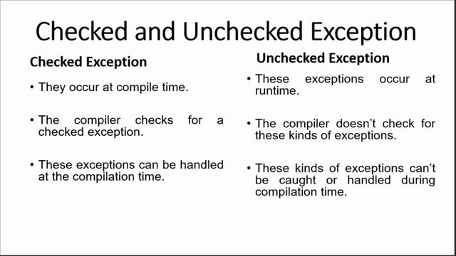 difference between checked and unchecked exception in java || check and unchecked exception смотреть онлайн