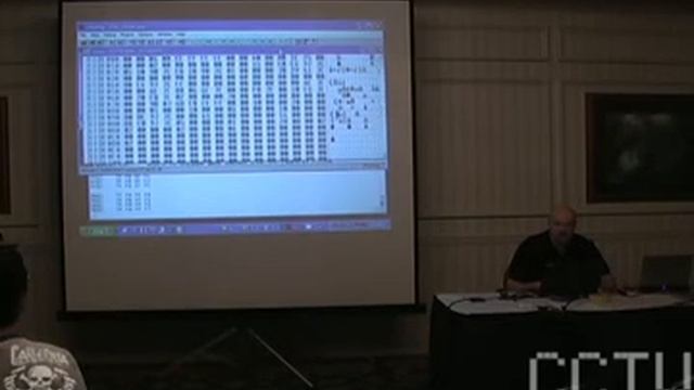 Format String Vulnerabilities 101 - CarolinaCon 4 смотреть онлайн