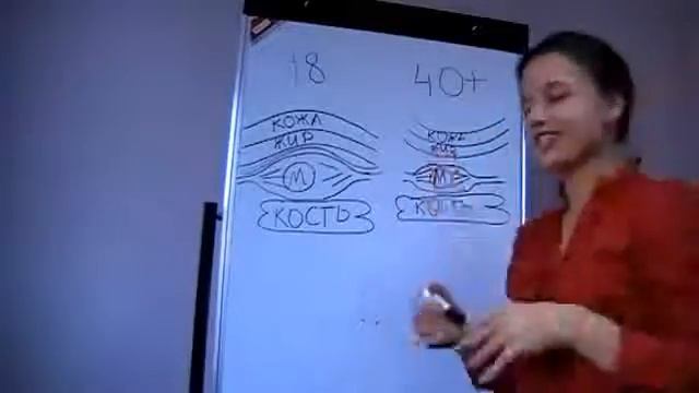 Японский массаж лица. Истинная причина образования морщин. youtube original смотреть онлайн