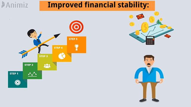 What is Cash Flow? | Cash flow management смотреть онлайн