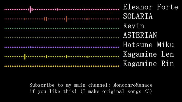 'Carol of the Bells' but 7 VOCALOIDs sing it (Vocal Synth Chorus) смотреть онлайн