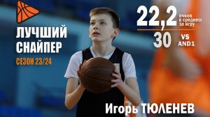 Форвард Игорь Тюленев MVP League Playmaker сезон 2023/2024