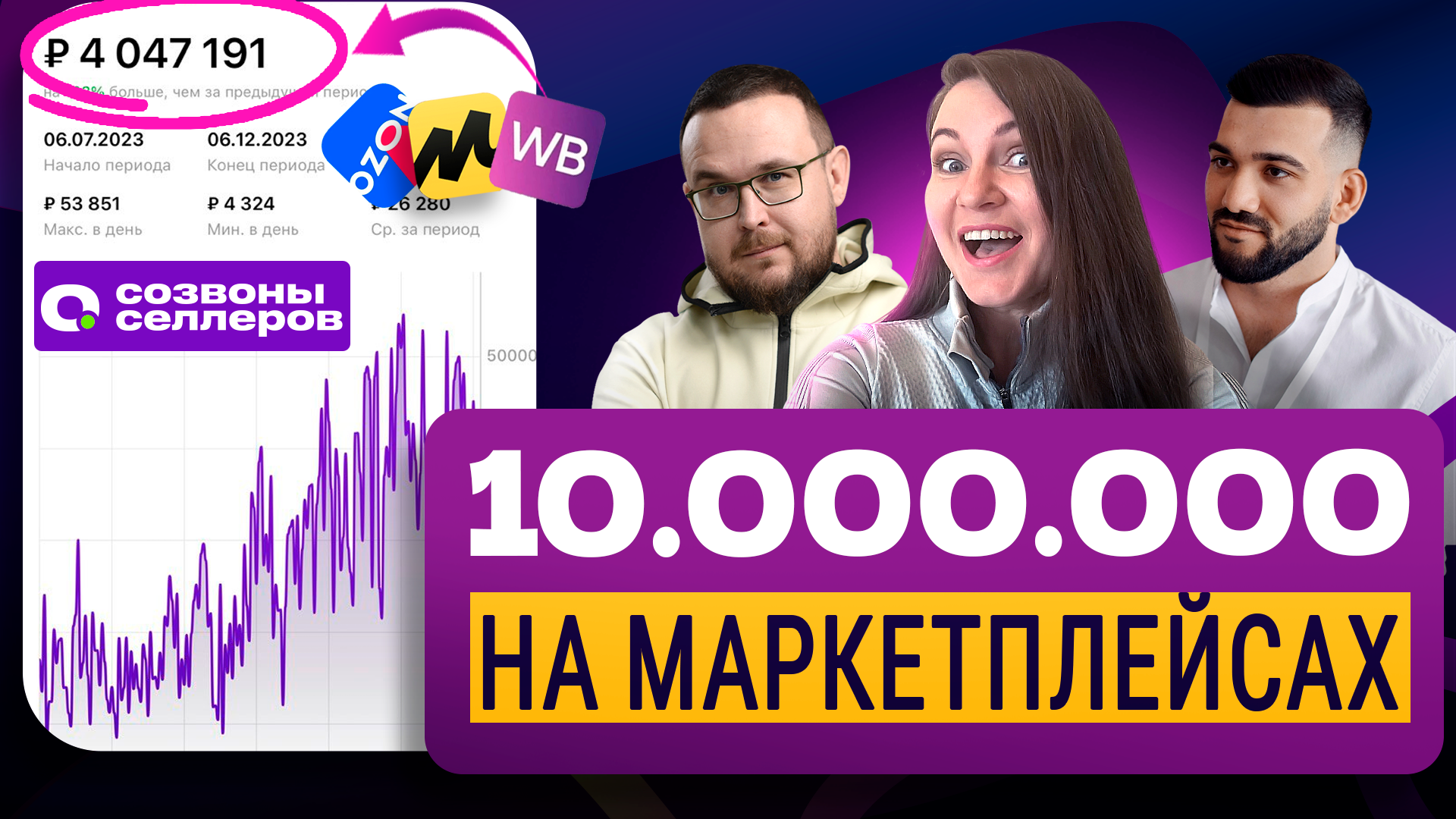 Разбор селлера | Как вырасти с 1 миллиона до 10 миллионов | Что продавать на маркетплейсах