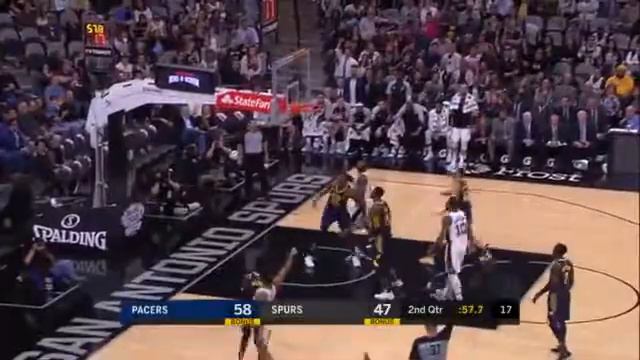 Spurs VS Pacers Highlights смотреть онлайн
