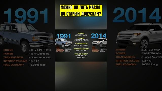 Можно лить масло по старым допускам? смотреть онлайн