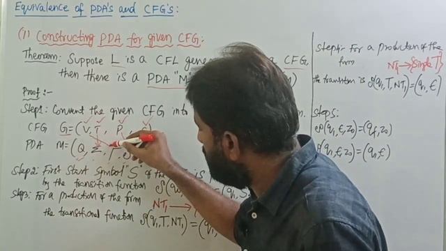Equivalence of PDA and CFG || Constructing PDA from CFG || Lecture-19 || PDA || CFG || FLAT || TOC смотреть онлайн