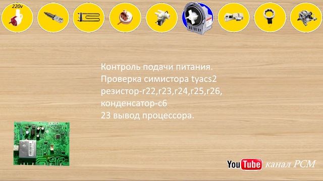 Стиральная машина electrolux zanussi ewm 1000+ смотреть онлайн