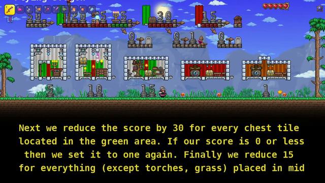 Terraria 1.4+ (valid) NPC housing - expert guide: How to compute Housing Score, exact house size... смотреть онлайн