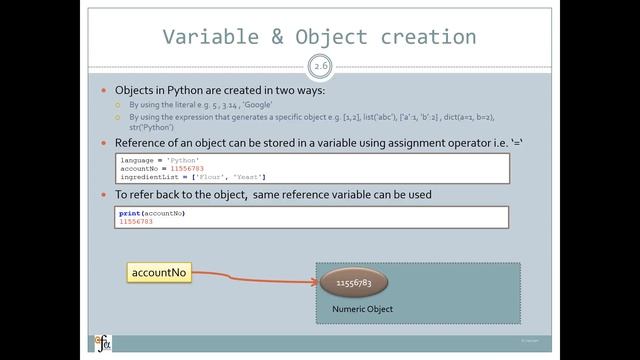 2. Setting Foundations for Python смотреть онлайн