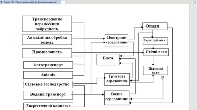 Прямая трансляция пользователя Eu Inua