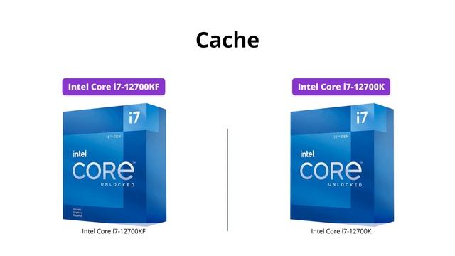 Intel Core i7-12700KF vs i7-12700K | Which is Better for Performance and Graphics? смотреть онлайн