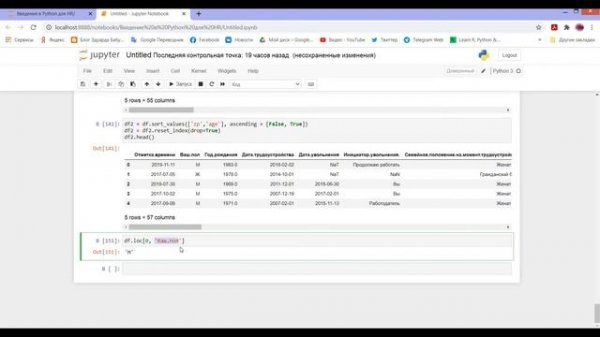 Pandas DataFrame index индекс отбор строк и переменных на основе индекса