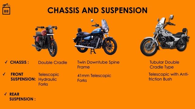 jawa 42 2.1 vs meteor 350 vs avenger 220 cruise смотреть онлайн