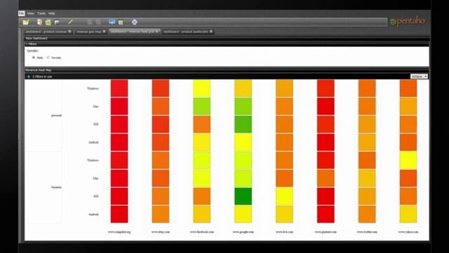 A Two Minute Intro to Pentaho Business Analytics смотреть онлайн