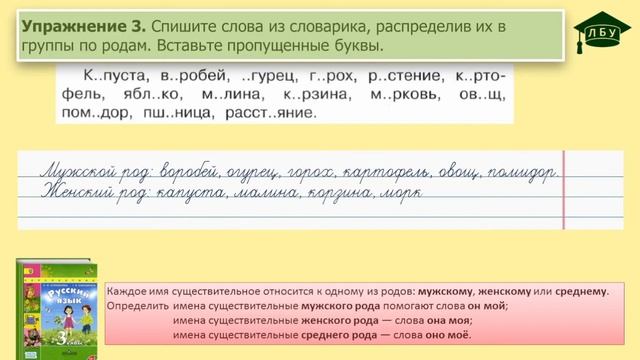 Упражнение 3. Русский язык, 3 класс, 2 часть, страница 5 смотреть онлайн