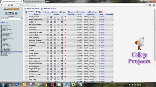 Online Electronic Shopping System Project in PHP | MYSQLI | HTML | CSS | JQUERY - College Projects смотреть онлайн