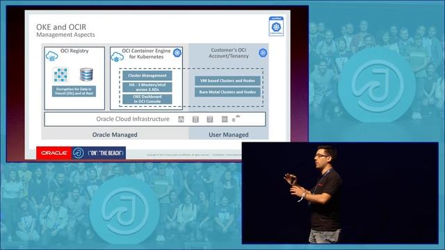 Overpowered Kubernetes: CI/CD for K8s on Enterprise IaaS by Juan Carlos Ruiz Rico смотреть онлайн
