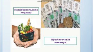 Потребительская корзина