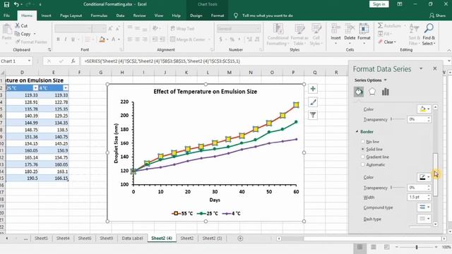 How to Add and Customize Markers in Excel Charts | How to customize markers in excel смотреть онлайн