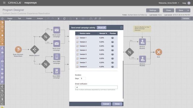 Oracle Responsys Multivariate Testing смотреть онлайн