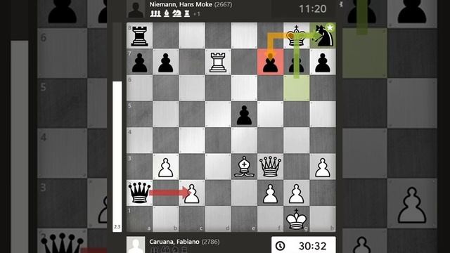 F.Caruana vs H. Niemann | 2023 | ...back to 2800 ELO смотреть онлайн