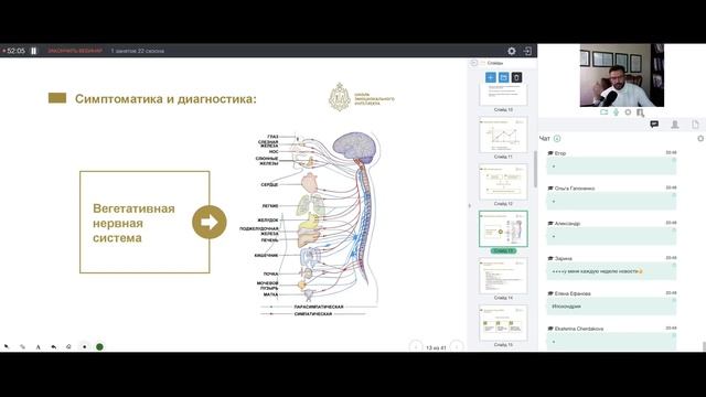 Всд, астения, тревога и невроз. 1 занятие 22 сезона «ШЭИ» смотреть онлайн